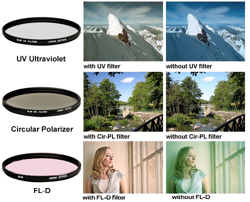 filter image