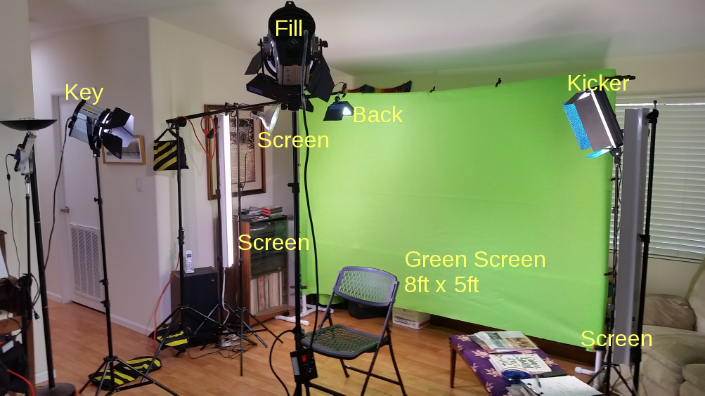 Green screen with lights